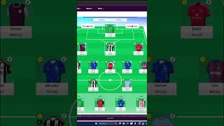 FPL TEAM SELECTION HAALAND DRAFT  Fantasy Premier League Tips 202425 fantasypremierleague [upl. by Ecnav]