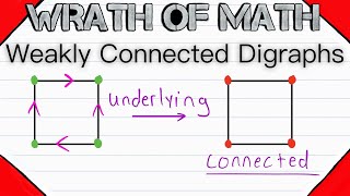 Weakly Connected Directed Graphs  Digraph Theory [upl. by Garfinkel562]