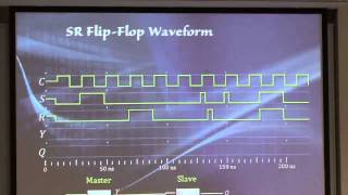 ELEC2141 Digital Circuit Design  Lecture 14 [upl. by Pigeon]