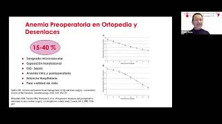 WEBINAR Anemia peri operatoria y su impacto en cirugía ortopédica [upl. by Ahsatak492]