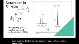 Multinuclear NMR Spin over 12 [upl. by Laks]