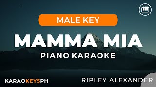 Mamma Mia  Ripley Alexander Piano Karaoke [upl. by Muhcon276]