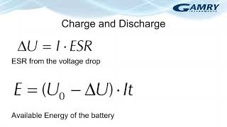 Battery Testing Techniques A live webinar with demonstrations [upl. by Deanne]