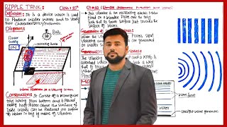 Ripple Tank PHYSICS 10th  Reflection and Refraction  Diffraction  Polarization [upl. by Enelyak]