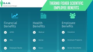 Thermo Fisher Scientific Employee Benefits  Benefit Overview Summary [upl. by Ole157]