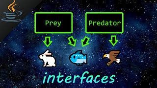 Java interface 🦅 [upl. by Idelia895]