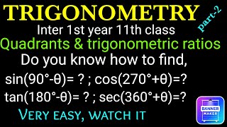 Trigonometry Formulas 2 11th class Inter 1st year [upl. by Nnylirak422]