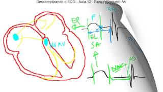 Descomplicando o ECG Aula 12  Parte I  Bloqueio atrioventricular de 1˚ Grau BAV [upl. by Gertrudis]