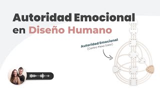 Autoridad Emocional en Diseño Humano Plexo Solar CLASE REGALO  Formación Diseño Humano [upl. by Heid826]