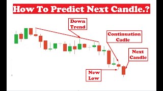 Trading with the momentum  Logical Trading  Iqoption [upl. by Arok]