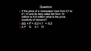 Point and arc price elasticity of demand [upl. by Teteak483]