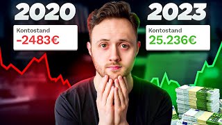 Mein FAZIT nach 3 Jahren ETF SPARPLAN investieren [upl. by Richardo]