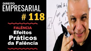 Direito Empresarial  Aula 118  Efeitos Práticos da Falência [upl. by Riva]