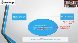 CS PROFESSIONAL DRAFTING LEC2 MORTGAGE [upl. by Atillertse]