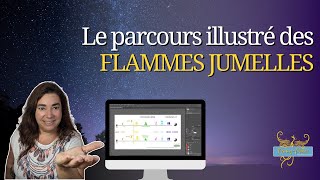 Le parcours Flammes Jumelles illustré [upl. by Grantham519]