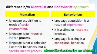 Mentalist and Behaviorist ApproachMentalism by Noam Chomsky Behaviorism by BF SkinnerLinguistics [upl. by Gmur997]