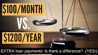 Paying extra on your loan The RIGHT way to do it Monthly vs Annually [upl. by Yi800]