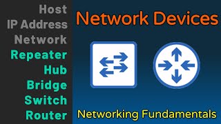 Hub Bridge Switch Router  Network Devices  Networking Fundamentals  Lesson 1b [upl. by Whitson]