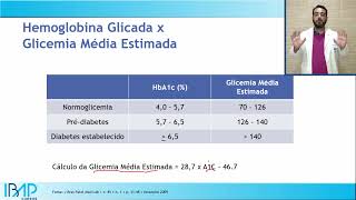 Glicemia Média Estimada GME e Hemoglobina Glicada HbA1C como calcular Diagnóstico do Diabetes [upl. by Ainyt]