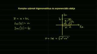 Komplex számok trigonometrikus és exponenciális alakja [upl. by Norek]