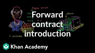 Forward contract introduction  Finance amp Capital Markets  Khan Academy [upl. by Wilbur]