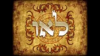 Kabbalah Names  72 Names of God Pronounced [upl. by Moriarty]