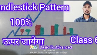 Candle में है छिपा Profit 💸। Bullish 🕯️Candlestick Pattern बनने पर ऊपर जायेगा 100 tradinglover07 [upl. by Seta328]