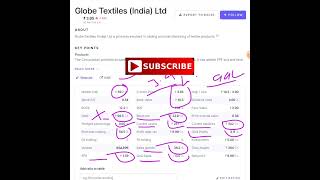 Globe Textiles India Ltd [upl. by Nyram946]