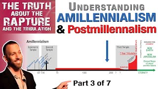 Amillennialism amp Postmillennialism Explained Quickly Clearly The TRUTH about the RAPTURE 3 of 7 [upl. by Margret]