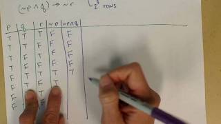 Truth Table 3 statements [upl. by Rexanna]