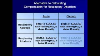 ABG Interpretation Compensation and Mixed Disorders Lesson 4 [upl. by Paulita]