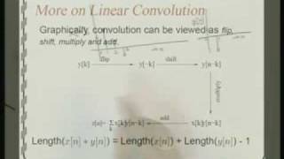 Lecture  31 Fundamentals of OFDM [upl. by Luana707]