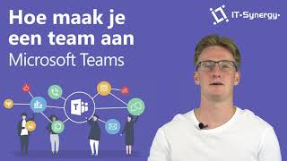 Hoe maak je een team aan in Microsoft Teams [upl. by Burk786]