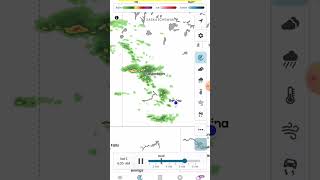 Saskatchewan weather forecastdopler radar August 3rd 2024 version 2 asmr news weather [upl. by Zedecrem38]