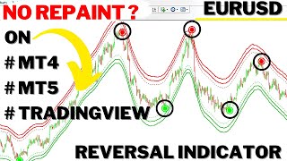 REVERSAL indicator on MT4  MT5  TRADINGVIEW 100 NO REPAINT SIGNALS EURUSD [upl. by Yhtuv]