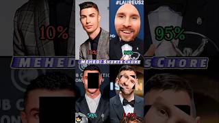 Messi vs Ronaldo Whos the GOAT shorts  calmdown messi ronaldo cristiano [upl. by Nageem]