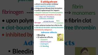 Anticoagulants pharmacology Dabigatran pharmacology pharmacology shorts medical shorts shorts [upl. by Vetter516]