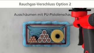 FST Kombibox S S Montagevideo 2022 05 31 mit Musik [upl. by Kan677]