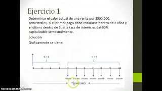 Anualidad Diferida Concepto y Ejercicio [upl. by Ursas]