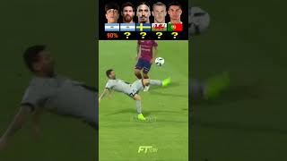 Ronaldo VS Messi VS Garnacho VS Zlatan VS Bale😬 Bicycle Kick Practice Makes Perfect [upl. by Refinaj]