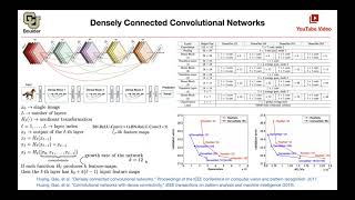 DenseNet QampA  Lecture 6 Part 3  Applied Deep Learning Supplementary [upl. by Atila]