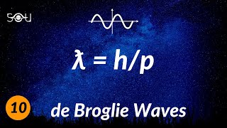 The de Broglie Waves and the DavissonGermer Experiment [upl. by Ellenaj]