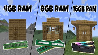 Minecraft 4GB RAM vs 8GB RAM vs 16GB RAM FPS TEST 1192 [upl. by Leaper]