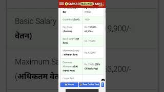 MPSC Clerk Typist Salary 2024  MPSC Recruitment Group C Exam [upl. by Siberson]