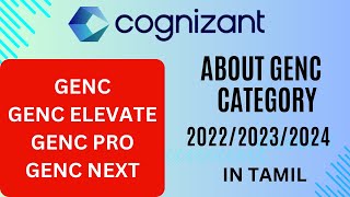 COGNIZANT GENC GENC ELEVATE GENC PRO GENC NEXT [upl. by Susana]