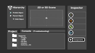 Unity Basics  Interface Need To Know [upl. by Donell]