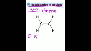 hybridization in ethylene ethylene alkene K2chemistryclass [upl. by Tine250]