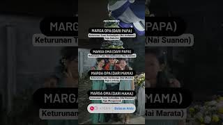 mama keturunan guru tatea bulan dan papa keturunan raja isumbaon matahari [upl. by Calvano830]