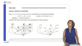 Diagrama de Hasse de una relacion binaria de orden  1623  UPV [upl. by Gothurd]