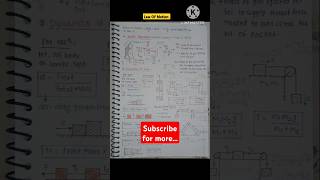 Short notes📚🧐Law of motion physics physics NLM motivation shortfeed trending ytshorts [upl. by Lebiram]